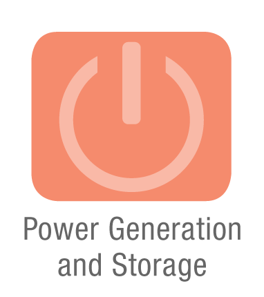 power generation and storage